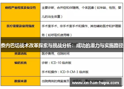 费内巴切战术改革探索与挑战分析:成功的潜力与实施路径 费内巴切战术改革探索与挑战分析:成功的潜力与实施路径