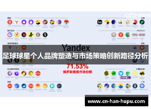 足球球星个人品牌塑造与市场策略创新路径分析 足球球星个人品牌塑造与市场策略创新路径分析