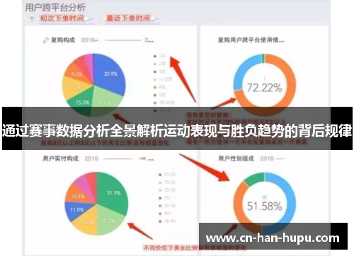 通过赛事数据分析全景解析运动表现与胜负趋势的背后规律
