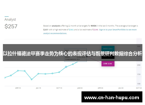 以拉什福德法甲赛季走势为核心的表现评估与前景研判数据综合分析 以拉什福德法甲赛季走势为核心的表现评估与前景研判数据综合分析