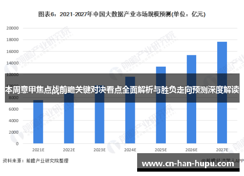 本周意甲焦点战前瞻关键对决看点全面解析与胜负走向预测深度解读 本周意甲焦点战前瞻关键对决看点全面解析与胜负走向预测深度解读